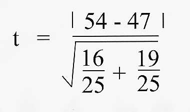 Calculate the value of t